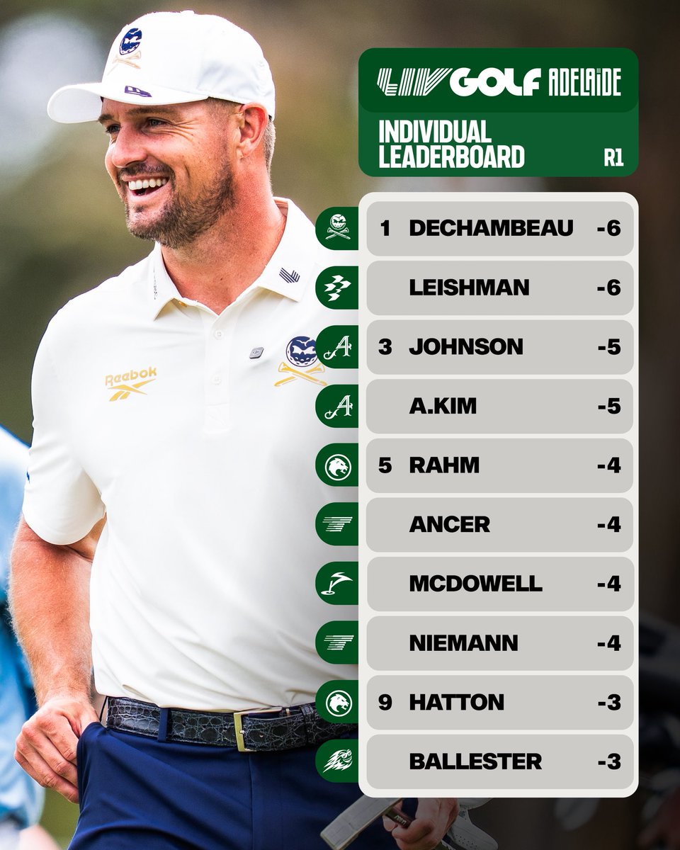 LIV Golf tweet media