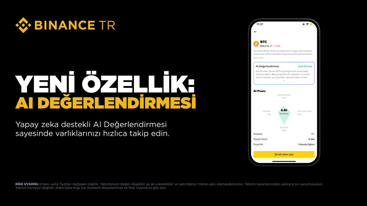 BSC Angel (Binance TR Angel) 🇹🇷 tweet media
