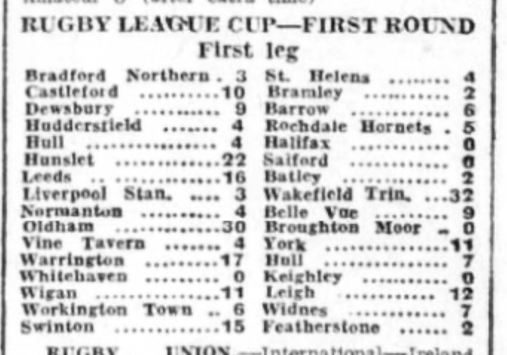 📌 On This Day in History…
🗓️ 12th February 1949
🏉 Liverpool Stanley 3 Wakefield Trinity 38
🏟️ Stanley Greyhound Stadium, Liverpool 
🏆 RL Challenge Cup Rd1, 1st leg
👨‍👨‍👧‍👧 3,000

Trinity were comfortable winners at Liverpool in the cup … eight tries scored, two each to Reg