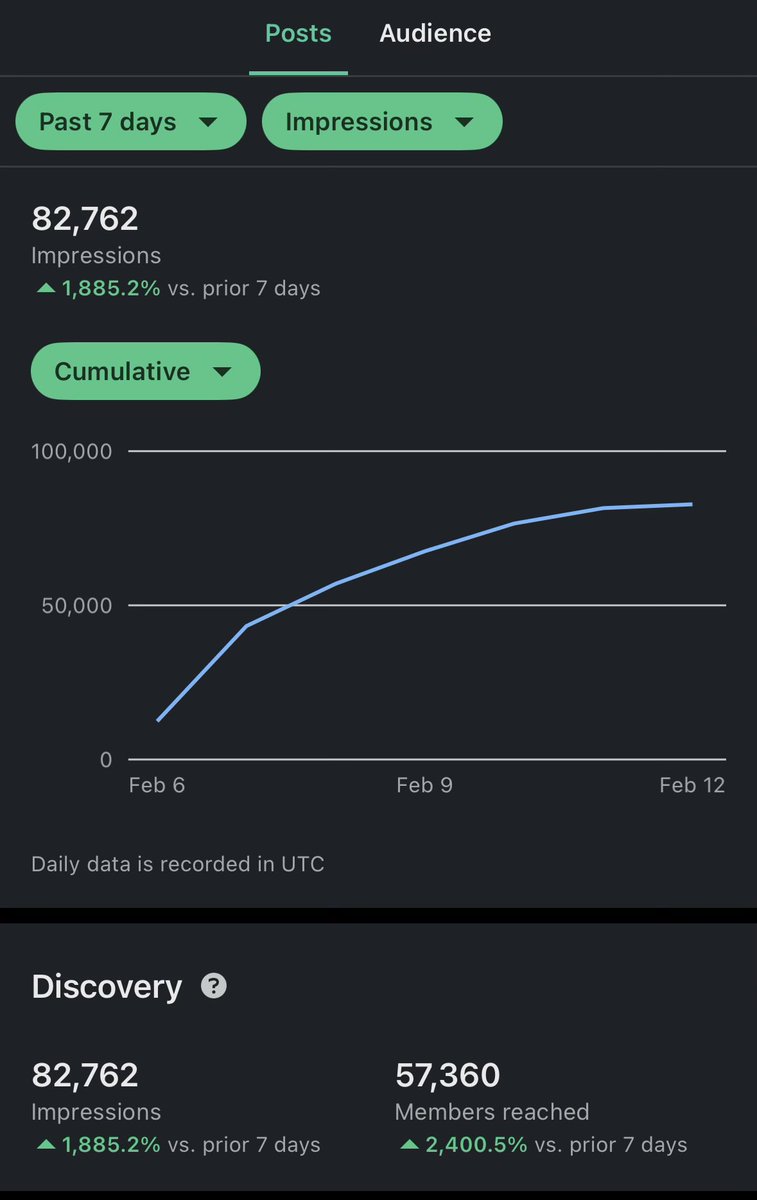 Hello my name is Franklinkedin