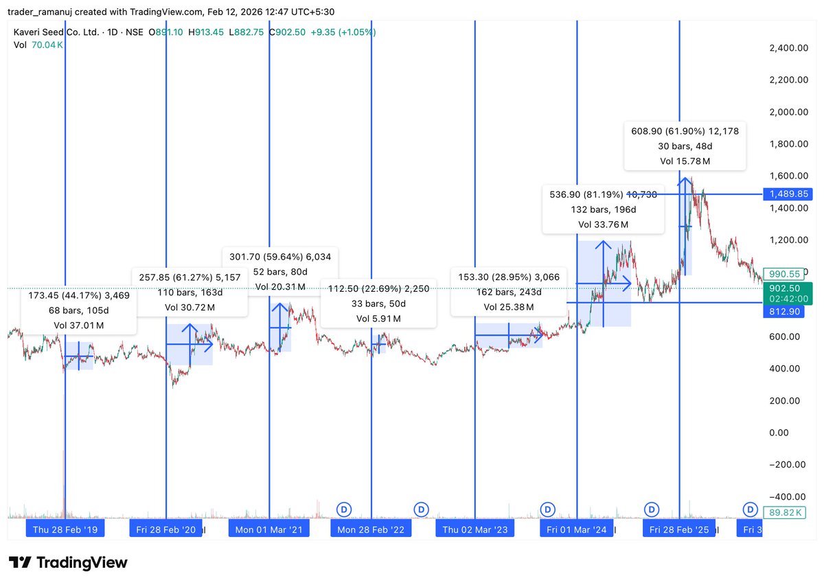 Ramanuj Jindal tweet media