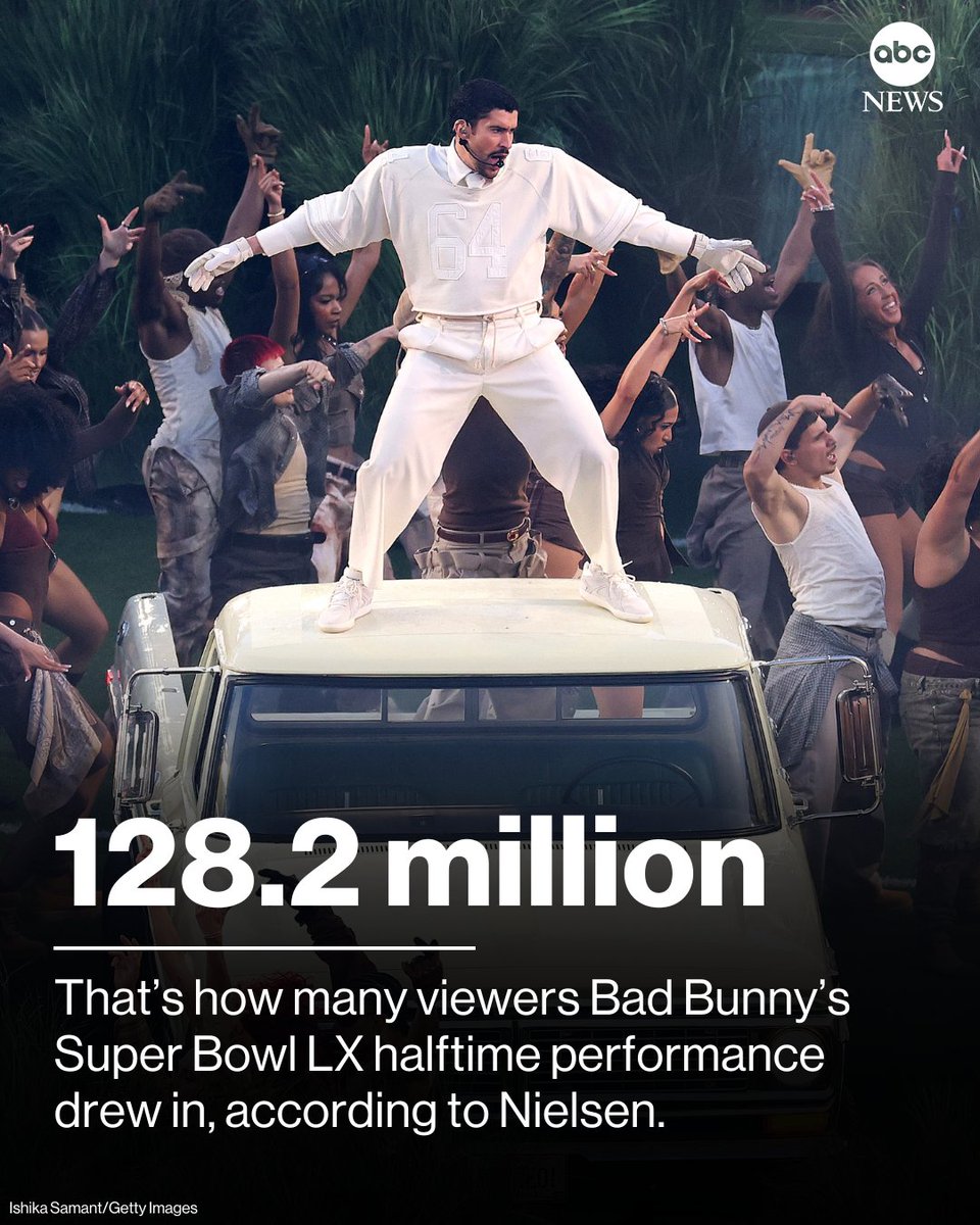 ABC News tweet media