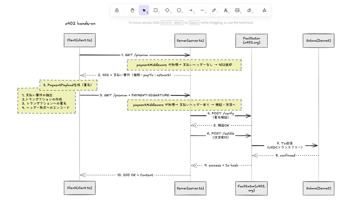 Natsuki Yamaguchi / Komlock lab tweet media