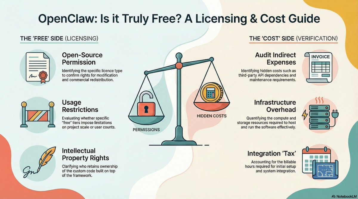 C# Corner tweet media