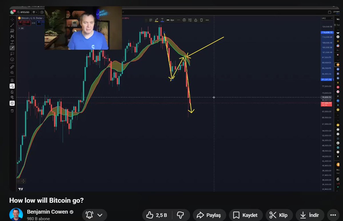 Cihan0x.ETH tweet media