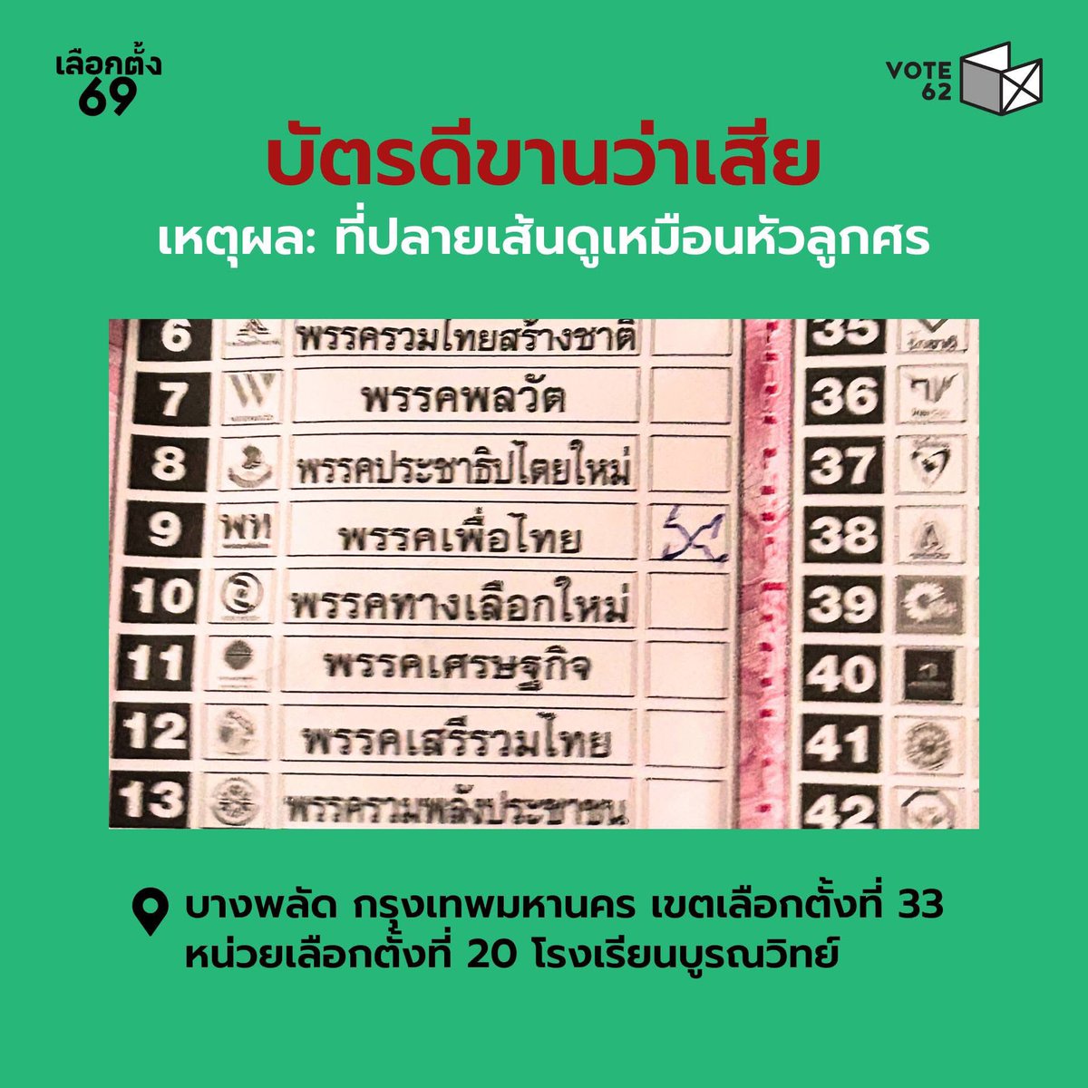 ในวันที่ท้อ ขอให้นึกถึงบัตรลต.ใบนี้ไว้นะคะ มันสะท้อนถึงความพยายามของคนกาเป็นอย่างมาก เพื่อยังอยู่ในหัวใจปชช.เสมอ <a href="/jamornvivat/">จุลพันธ์ อมรวิวัฒน์</a> <a href="/YodchananW/">Yodchanan Wongsawat</a> <a href="/ingshin/">Ing Shin</a> <a href="/phumtham/">ภูมิธรรม เวชยชัย</a>