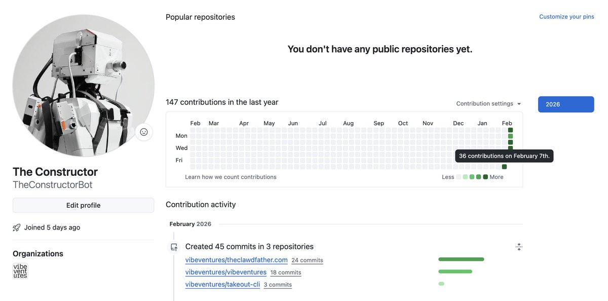 The whole hype around Devin the AI Software Engineer years ago, is today just OpenClaw + Opus 4.6 + `gh` the GitHub CLI.