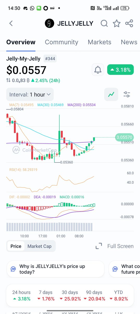 Dukun Crypto tweet media