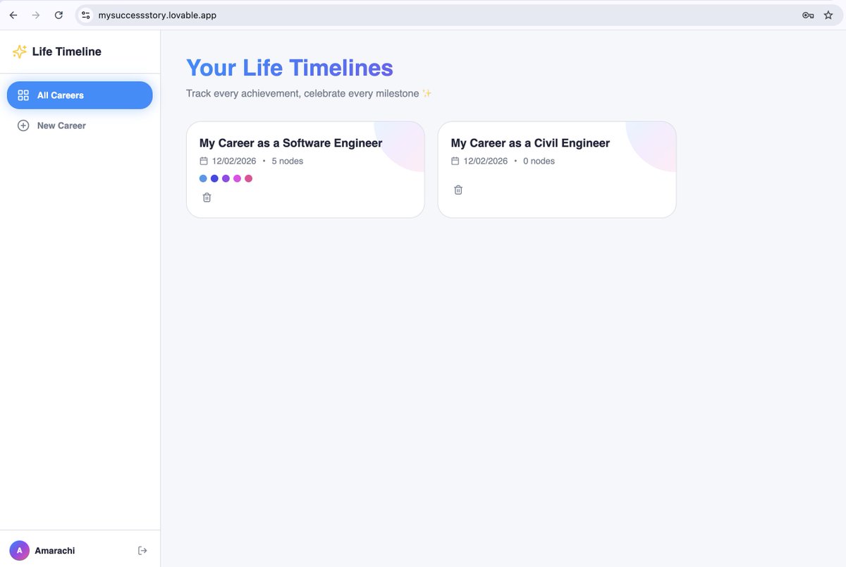 AmaraCathy ✍️ tweet media