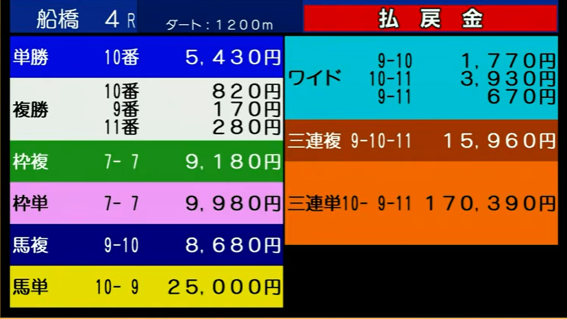 生粋の穴党男 tweet media