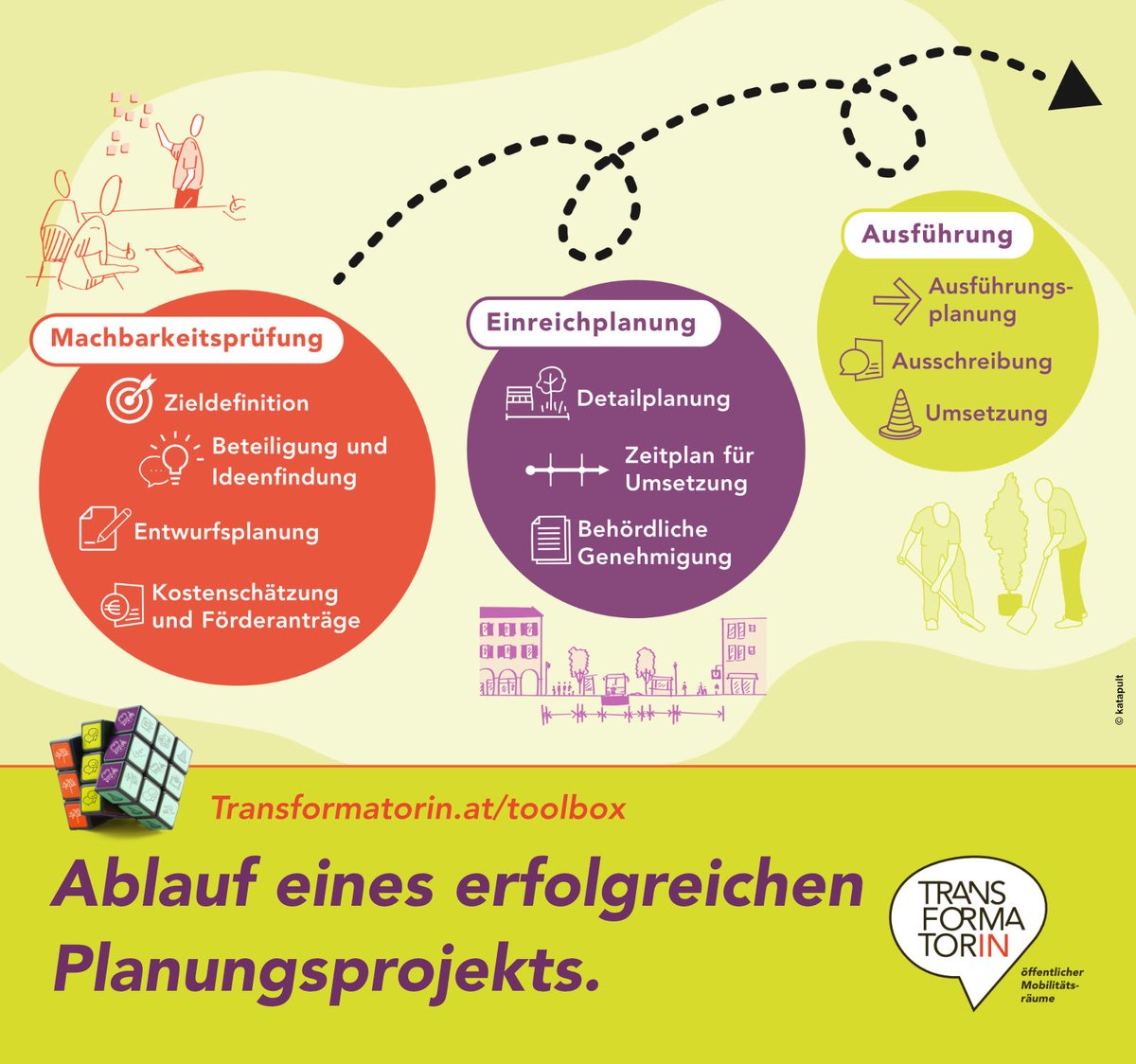 Transformator_in tweet media