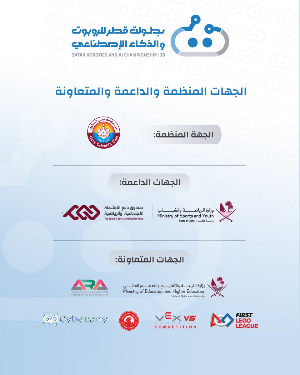 النادي العلمي القطري tweet media