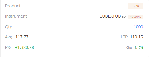 ArpitAgar_Aurum's tweet photo. Adding #CUBEXTUB swinging into their earnings tomorrow. https://t.co/66vWMTaR1C