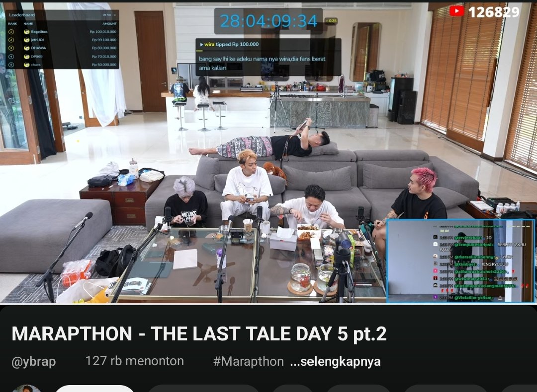 setsutzy's tweet image. Orang orang gak ada kerjaan kah nonton orang gabut, emang ada paedahnya gitu bener bener aneh Konoha

#konoha