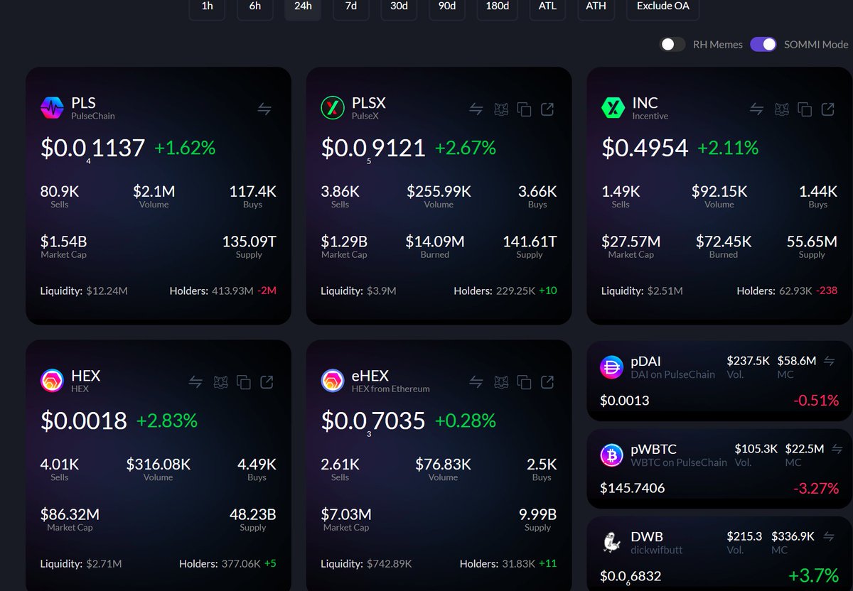 yourfriendSOMMI ❤️💛💚💙 tweet media