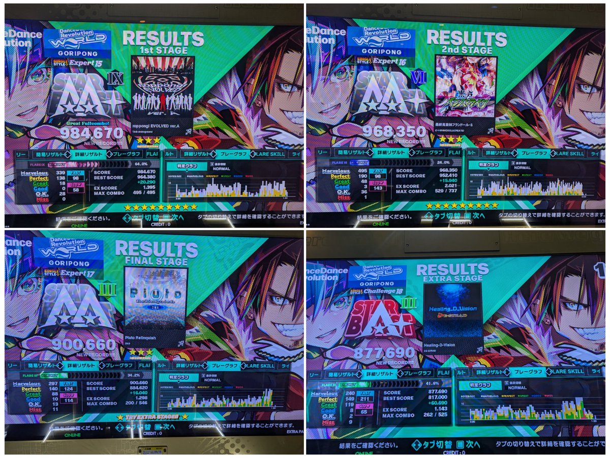 ゴリぽん (@Zeta_Goripong) / Posts / X