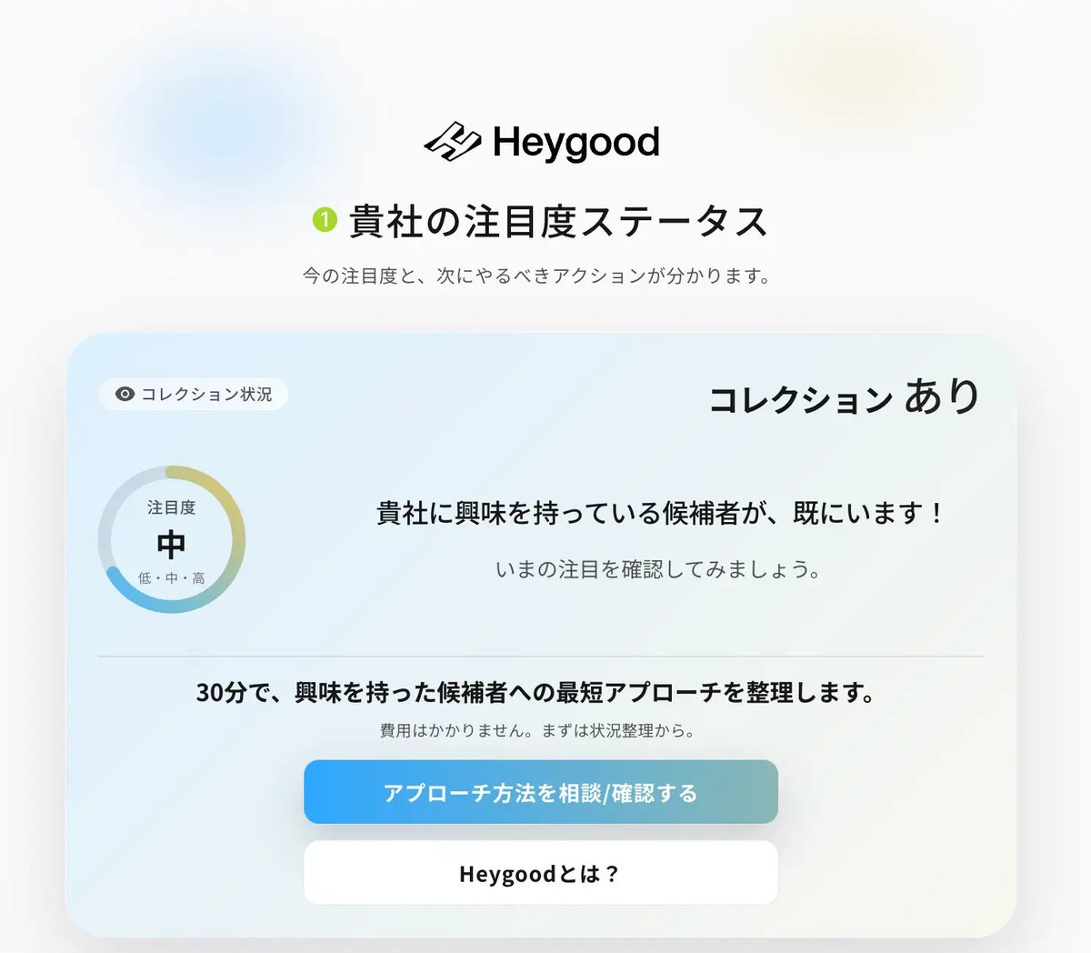 飯塚 良 | Heygood tweet media