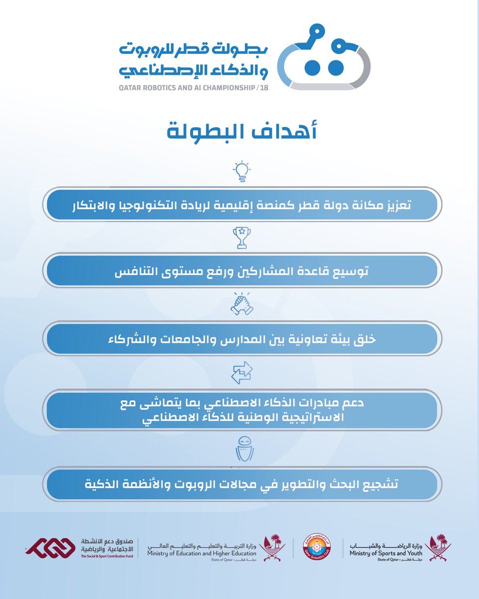 النادي العلمي القطري tweet media