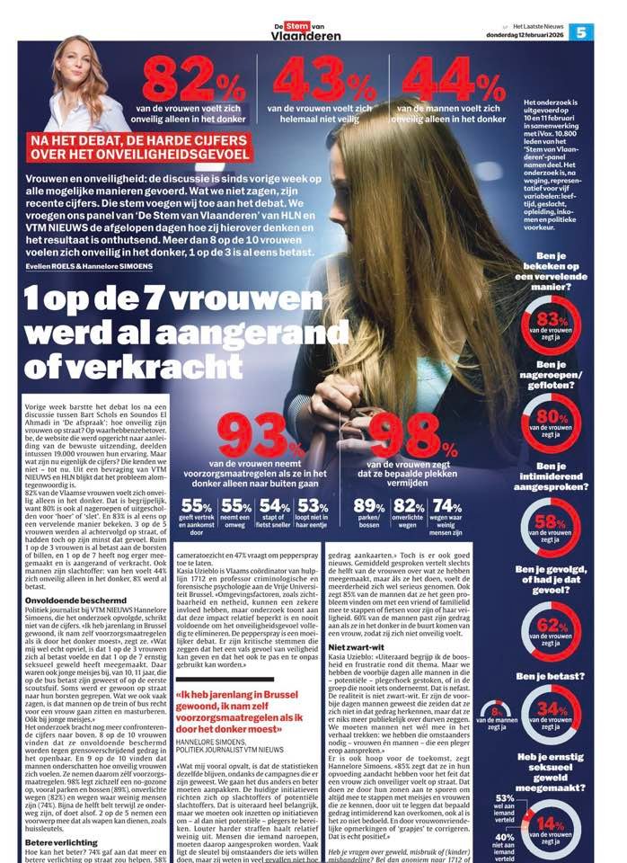 Een volle bladzijde. Straffe koppen. En 2 fundamentele journalistieke vragen ontbreken in het uitgebreide artikel: 'Door wie?' en 'Door welke mannen?' .. fundamentele vragen in journalistiek...