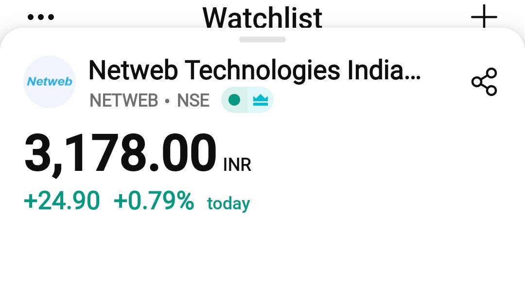 darvasboxtrader's tweet image. #Promoters also need money for livelihood..
Promoter offload upto a certain ratio is not bad..
#DARVAS🥸