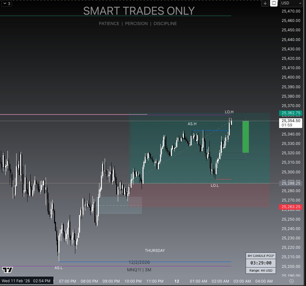 Non.Fungible.Nick tweet media