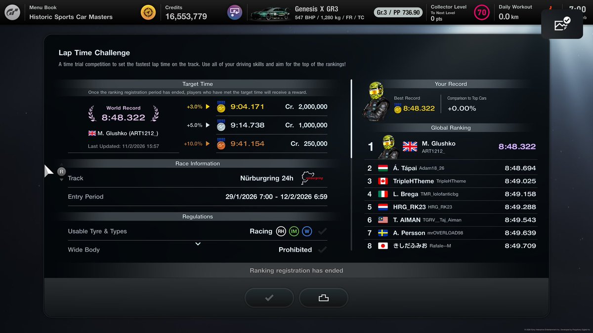 Max Glushko tweet media