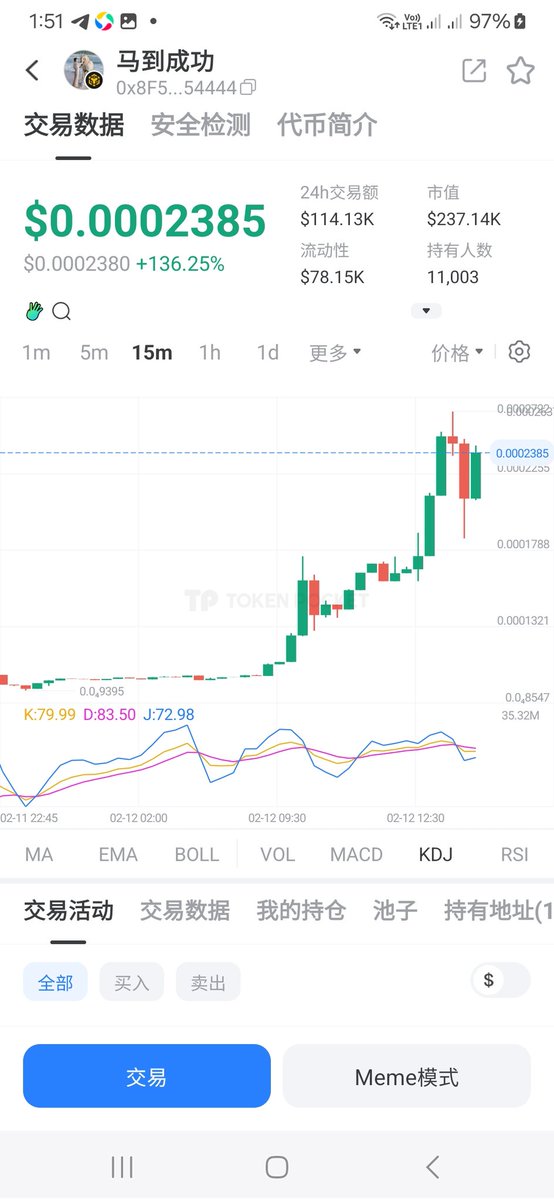 yussuf1150892's tweet photo. 马到成功来一波空投置顶文案转发关注点赞留BSC链地址领空投  CA                 0x8F539aaF8DF314774367aBD2B64e258466C54444 https://t.co/I9lvdlCnv5