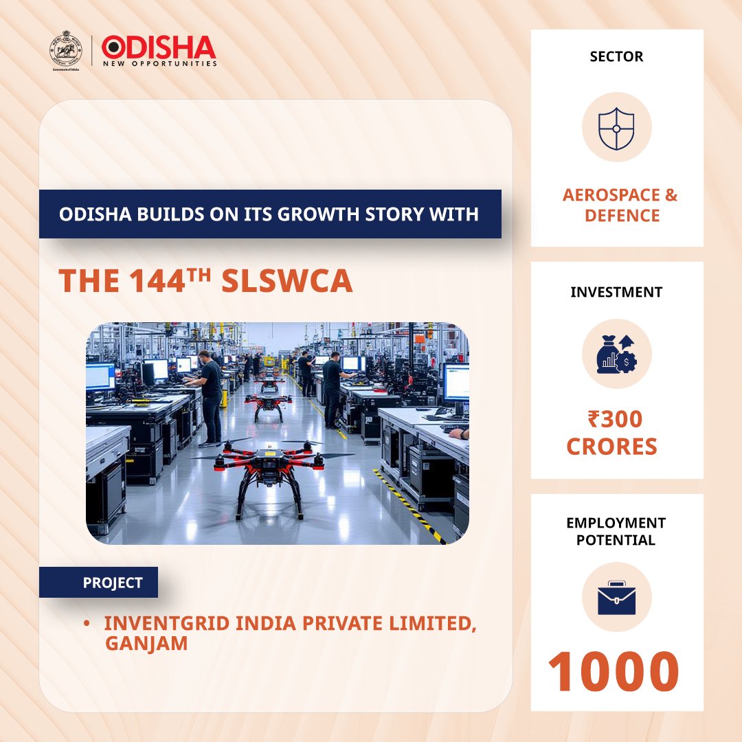 Invest Odisha tweet media