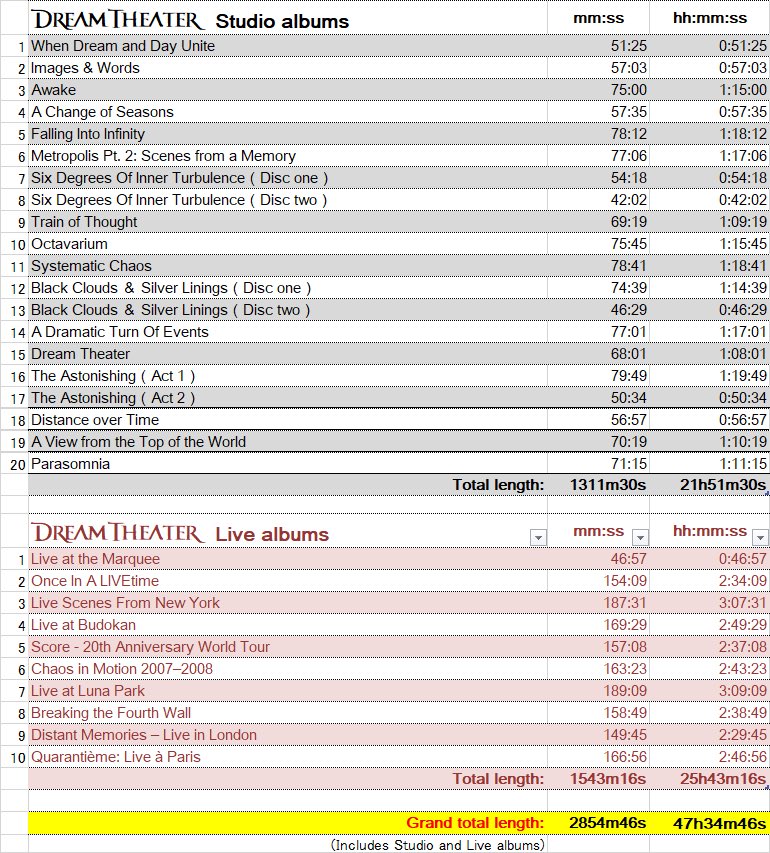 DREAM まさ太郎 ❤️🔥THEATER tweet media