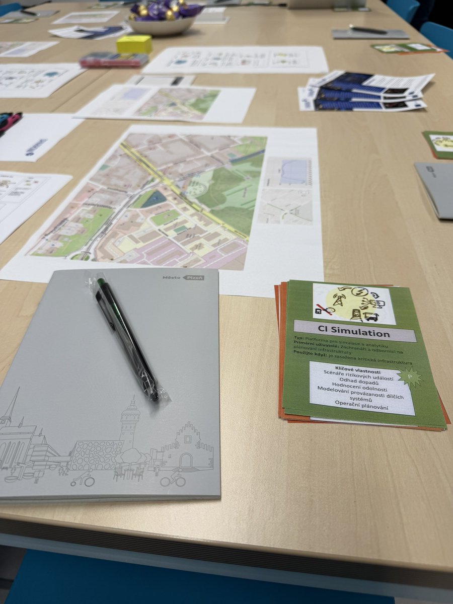 pkosmides's tweet photo. Getting ready for Table-Top Exercises  of @sparroweu2024 at #Pilsen 
#HEU #sparroweu https://t.co/8RTZJwsDAS