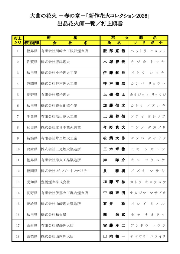 HanabiOmagari tweet picture