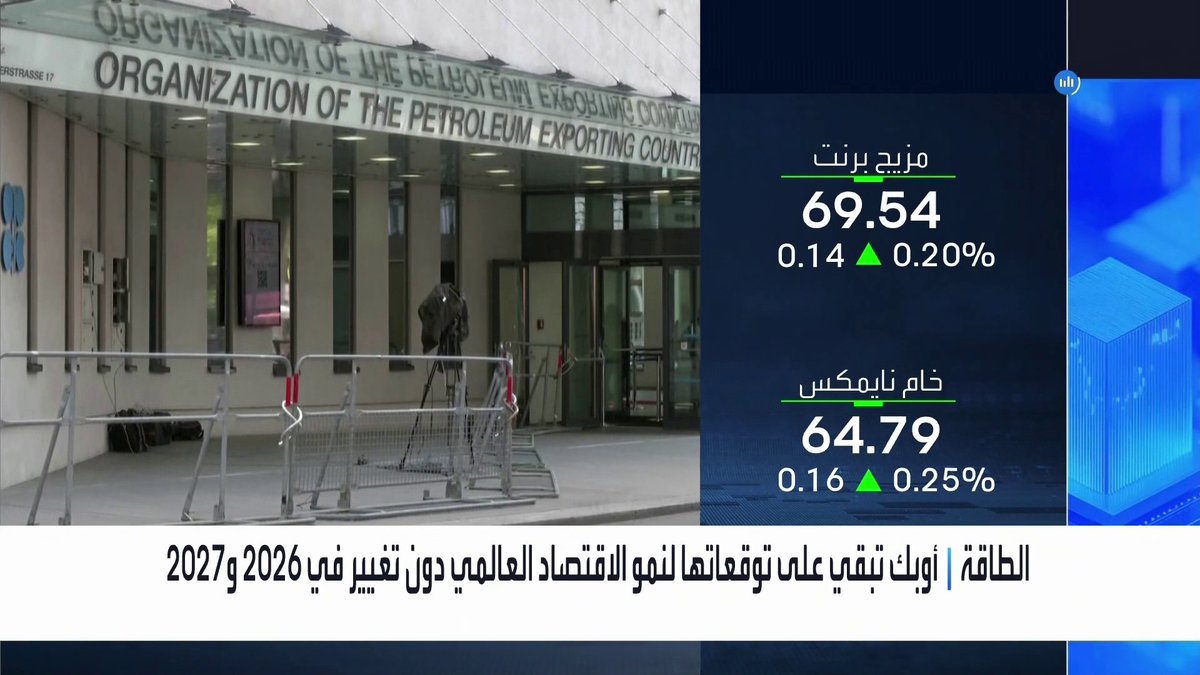 أوبك تبقي على توقعاتها لنمو الاقتصاد العالمي دون تغيير في 2026 و2027 نبض السوق _Business 