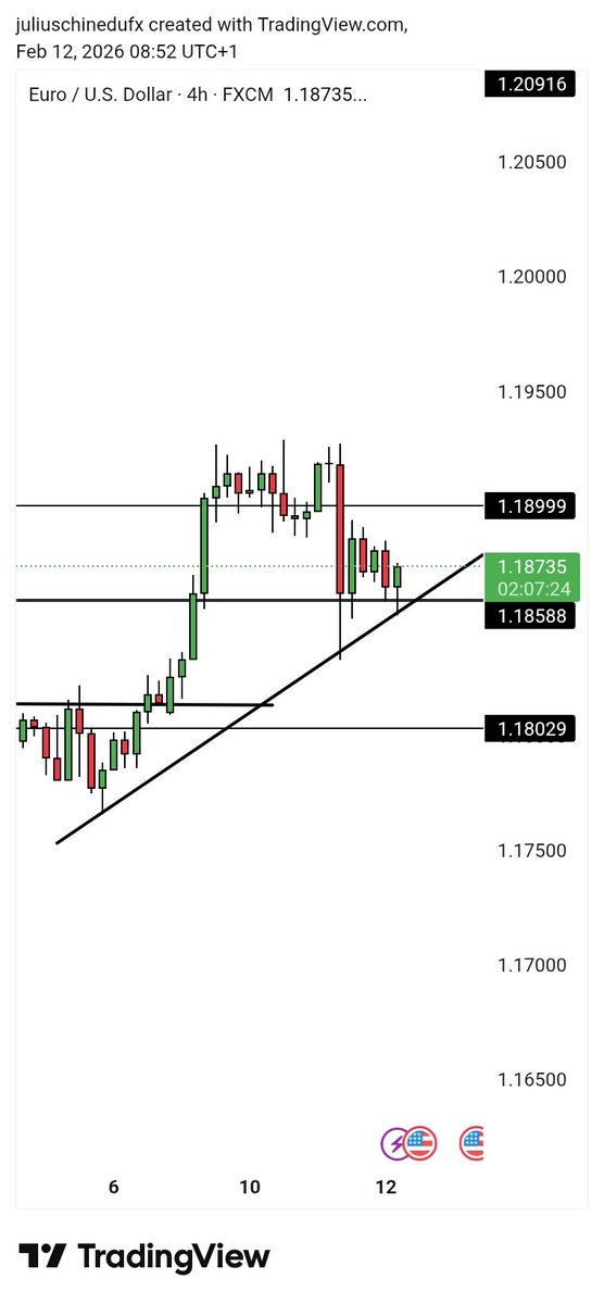 Julius Chinedu tweet media