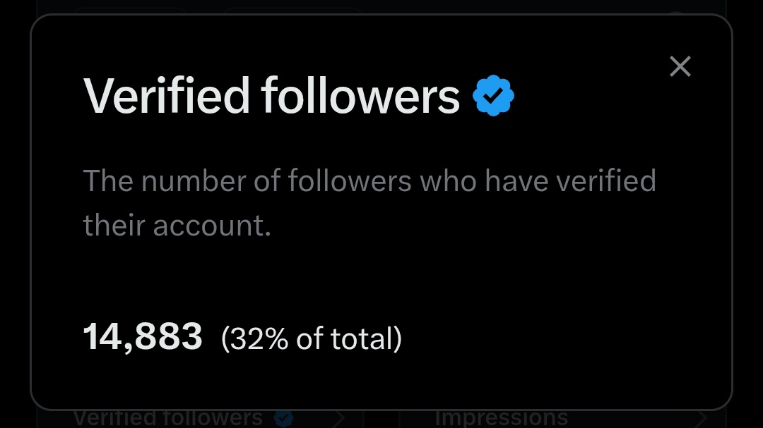 मेरे पास वेरिफाइड फॉलोवर्स की पूरी फौज है।

अगर आपके अभी तक 500 या 2000 वेरिफाइड फॉलोवर्स पूरे नहीं हुए हैं, तो रिप्लाई में बताएं।