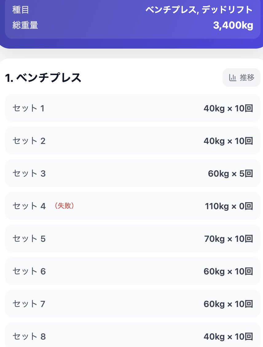SOHEfit's tweet photo. #パーソナルジム #WootFit
2026/02/05(木)
InBody:73点(±0)
体重:74.8kg(-0.8)
筋肉量:52.9kg(-0.3)
骨格筋量:32.1kg(-0.1)
体脂肪量:18.9kg(-0.5)
BMI:25.9kg/㎡(-0.3)
体脂肪率:25.2%(-0.5)
基礎代謝:1578kg(-5)
#フィットネス #六本木 #筋トレ #ダイエット
@HevyApp https://t.co/JYOzsprZpL