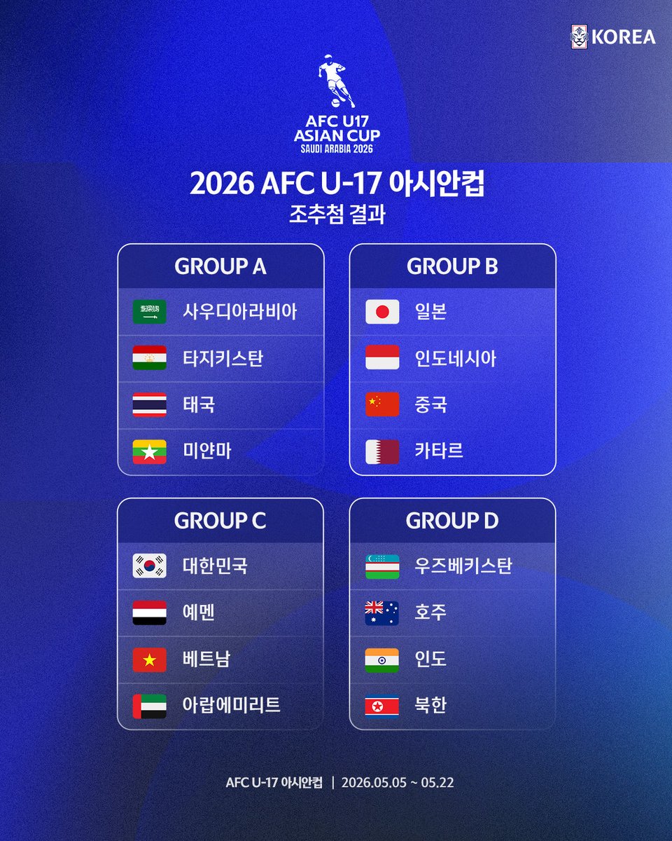 2026 AFC U-17 아시안컵 조추첨 결과 이미지