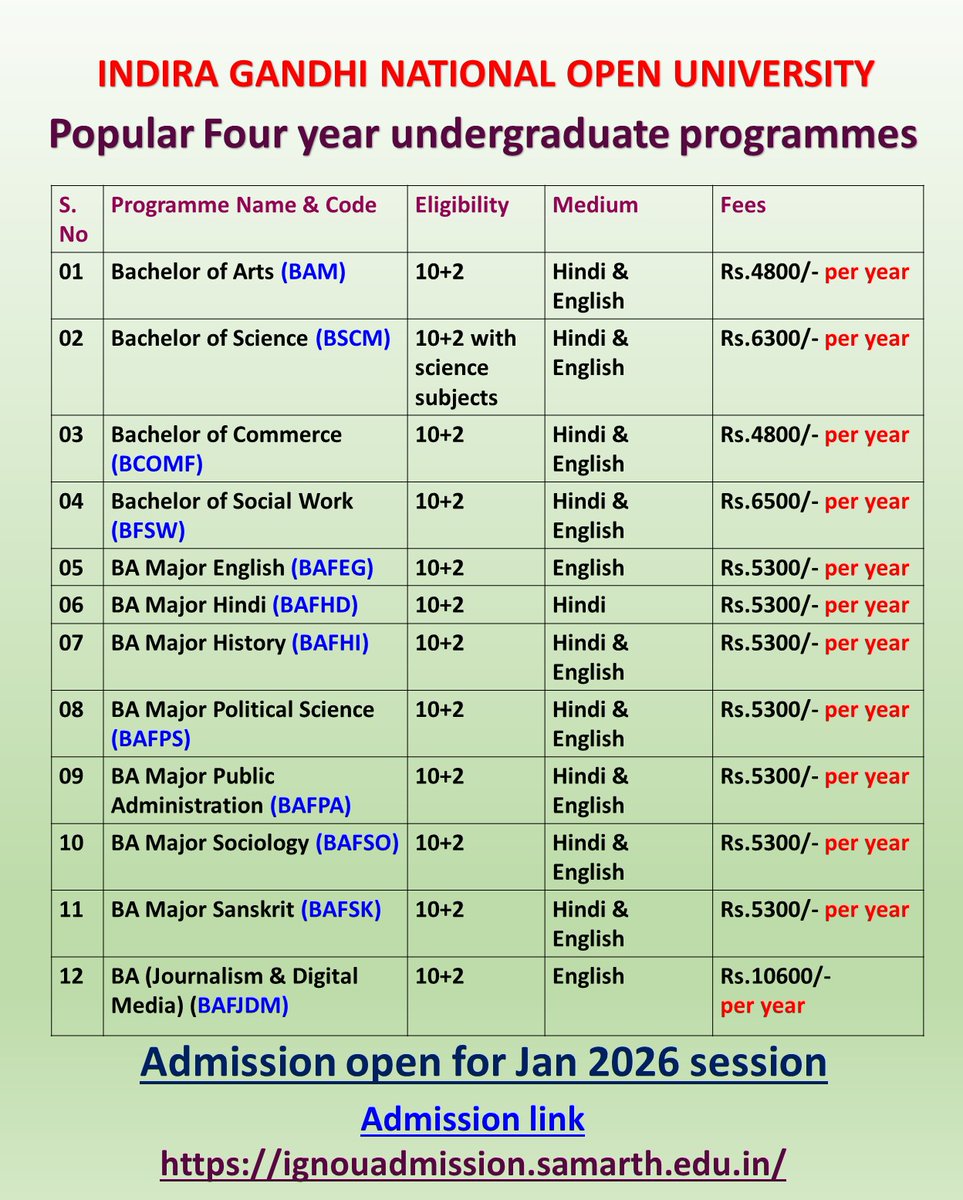 Fresh Admission Link:
ignouadmission.samarth.edu.in