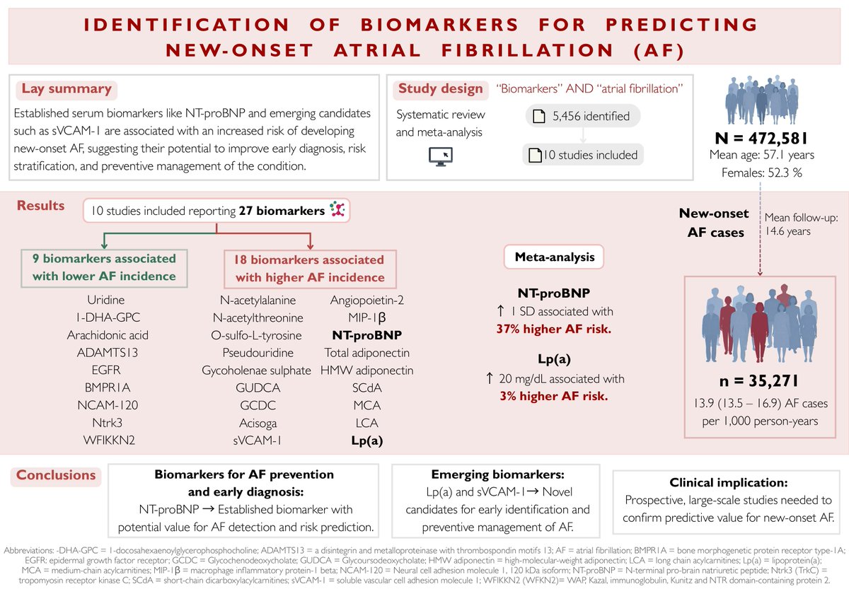 EJPC Editor-in-Chief tweet media