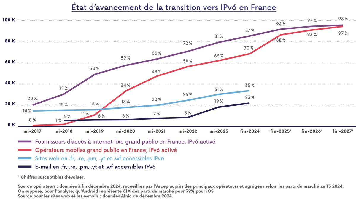 Marc 🐦 tweet media