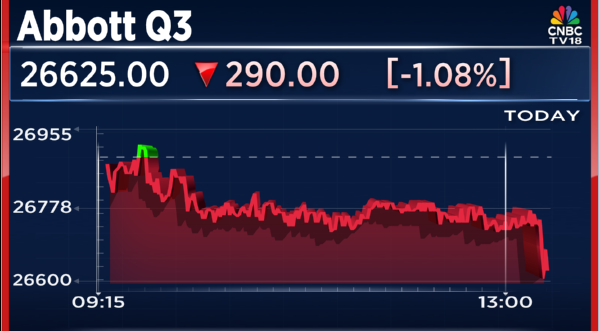 CNBC-TV18 tweet media