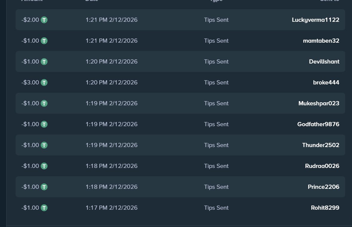 MayankStake's tweet photo. All TIPS ARE CLEAR 

NEW GIVEAWAY ARE START🥳

MUST BE FOLLOW MY X ACCOUNT + RETWEET + DROP YOUR @Stake Id In Comments 😇 https://t.co/AFDWd6uDvC