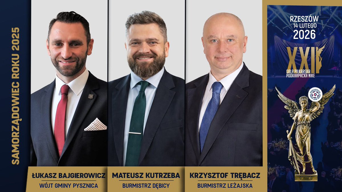 🏆⚽ 𝗫𝗫𝗜𝗜 𝗚𝗔𝗟𝗔 𝗣𝗜Ł𝗞𝗔𝗥𝗦𝗞𝗔
𝗣𝗢𝗗𝗞𝗔𝗥𝗣𝗔𝗖𝗞𝗔 𝗡𝗜𝗞𝗘 – 𝗦𝗔𝗠𝗢𝗥𝗭Ą𝗗𝗢𝗪𝗜𝗘𝗖 𝗥𝗢𝗞𝗨 𝟮𝟬𝟮𝟱 ✨🏅

🔝 𝗣𝗿𝘇𝗲𝗱𝘀𝘁𝗮𝘄𝗶𝗮𝗺𝘆 𝗳𝗶𝗻𝗮ł𝗼𝘄ą 𝘁𝗿ó𝗷𝗸ę

🏟️ Hotel Rzeszów   | 𝟭𝟰 𝗹𝘂𝘁𝗲𝗴𝗼 𝟮𝟬𝟮𝟲

➖➖➖➖➖➖

🖥️ 𝗚𝗿𝗮𝗳𝗶𝗸𝗮 – Łukasz Latusek
