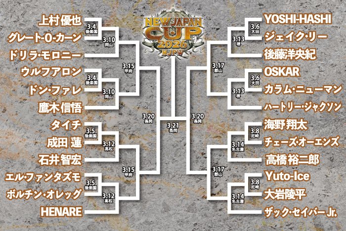 全24選手が参戦！ウルフアロンも初エントリー！】 『NEW JAPAN CUP