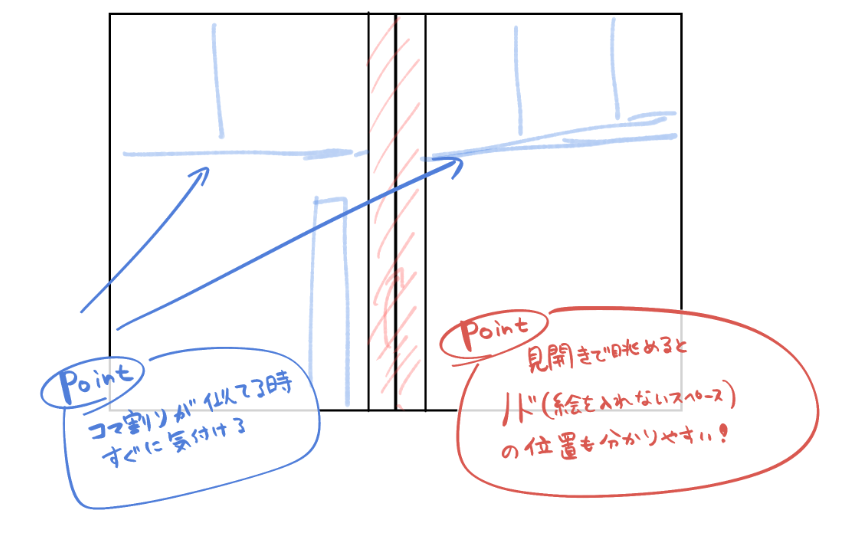 エ〇マンガのコマワリとネームで入れる絵について、新人目線の備忘録を公開しました。https://t.co/JHg8tuVyis
無料で一部読めるのでよかったらどうぞ
(全体は200円です。) 