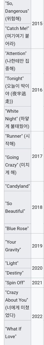 yyeinnn's tweet photo. what do yall know about insane title track runs https://t.co/k7uGcwczNL
