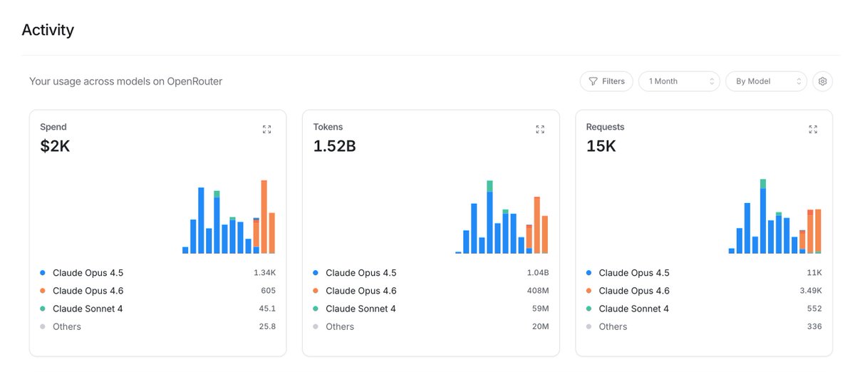 JeromeLoo 老王 🀄️🦞 tweet media