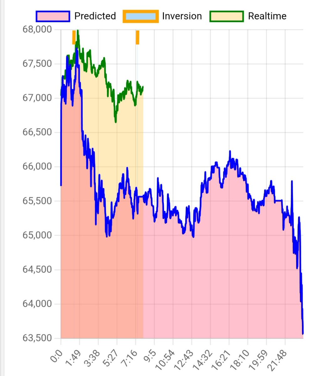 Doctor Crypto tweet media