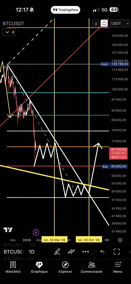 Russ Kov tweet media