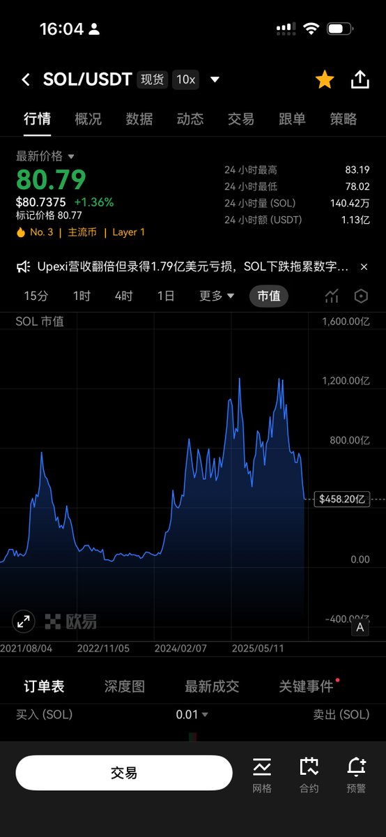 王短鸟 (长鸟版) tweet media