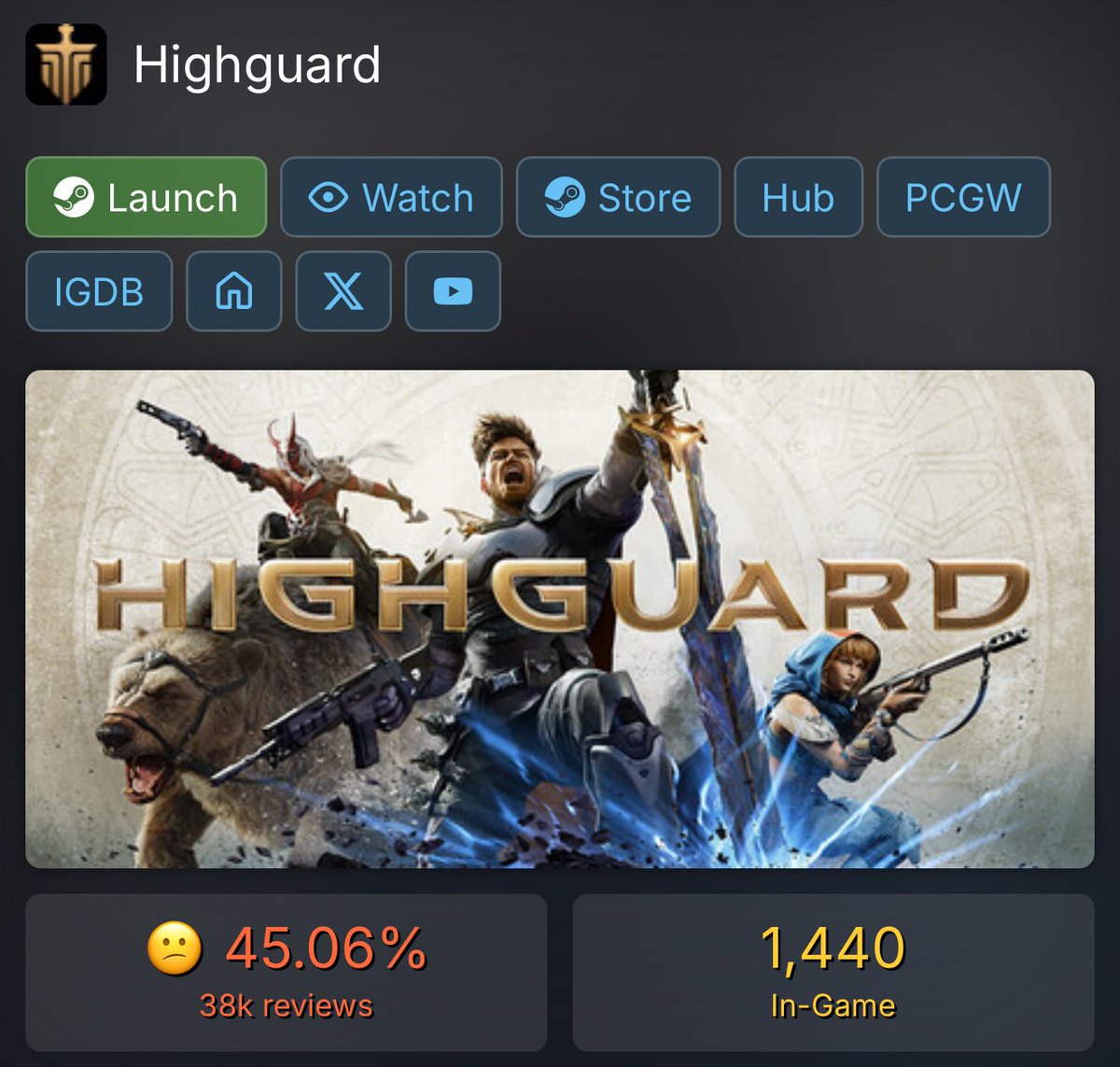 🟣 Highguard se "rompe" 17 días después de su lanzamiento:

Wildlight Entertainment ha despedido a "la mayor parte del equipo" apenas dos semanas después del estreno de Highguard.

El estudio confirma los despidos, aunque asegura que un "equipo central" seguirá dando soporte al